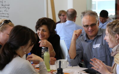 Future Ready Swinburne – Fearless Innovation Initiative Driving Innovation Readiness and Staff Capability